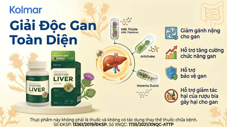 Thuc pham chuc nang bo gan Han Quoc Condition Liver